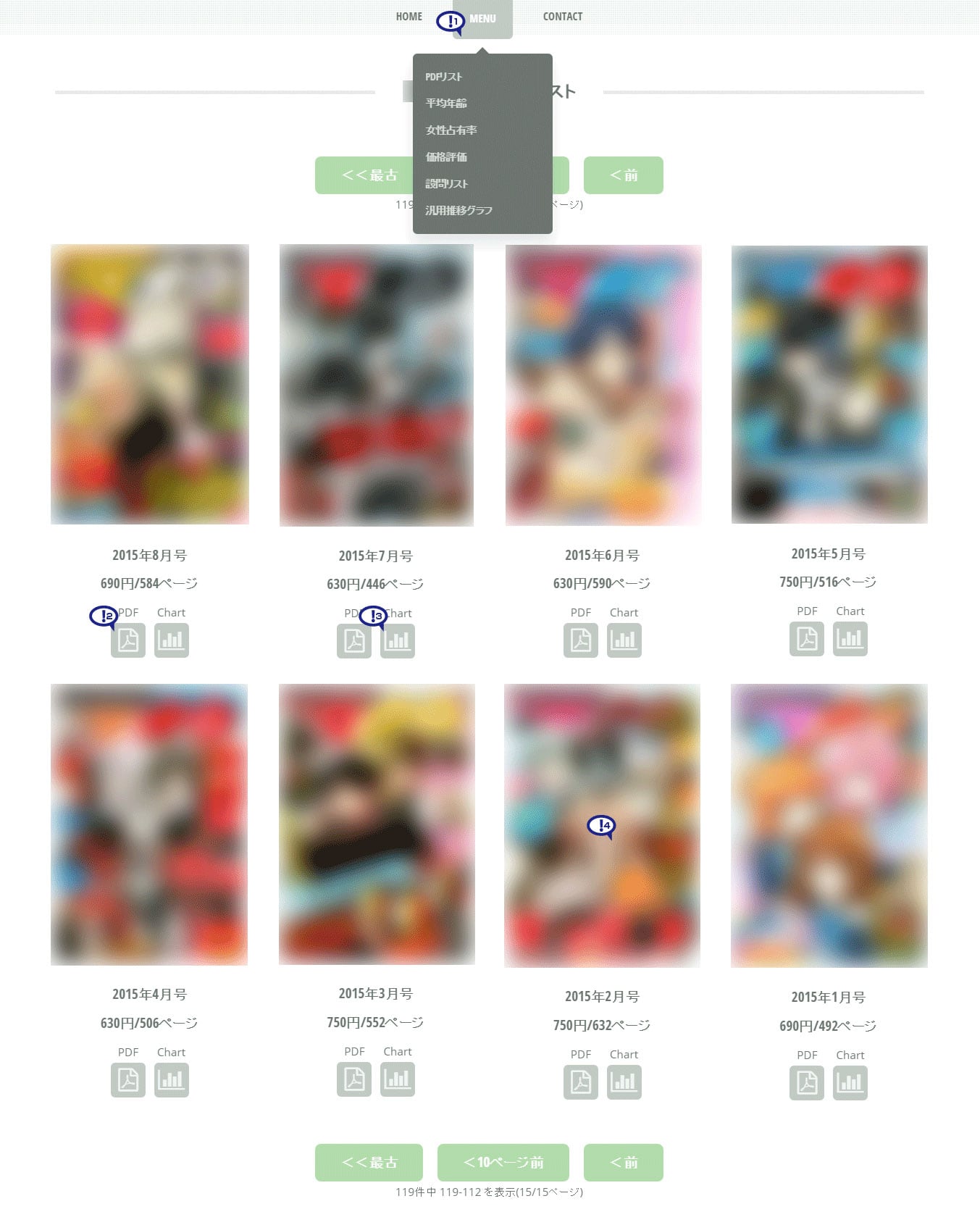 Webアンケート集計のトップページサンプル
